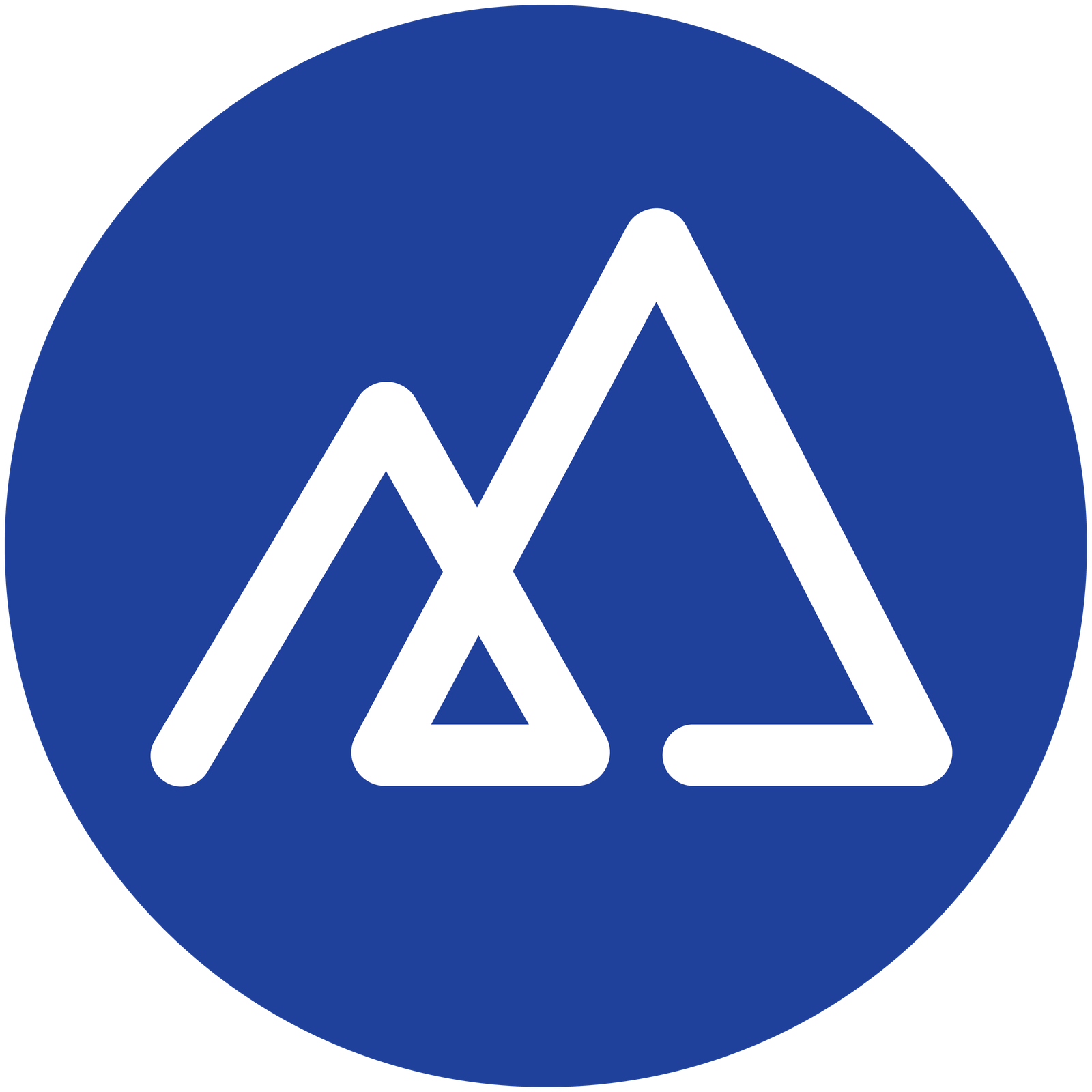 All Brands Business Machines